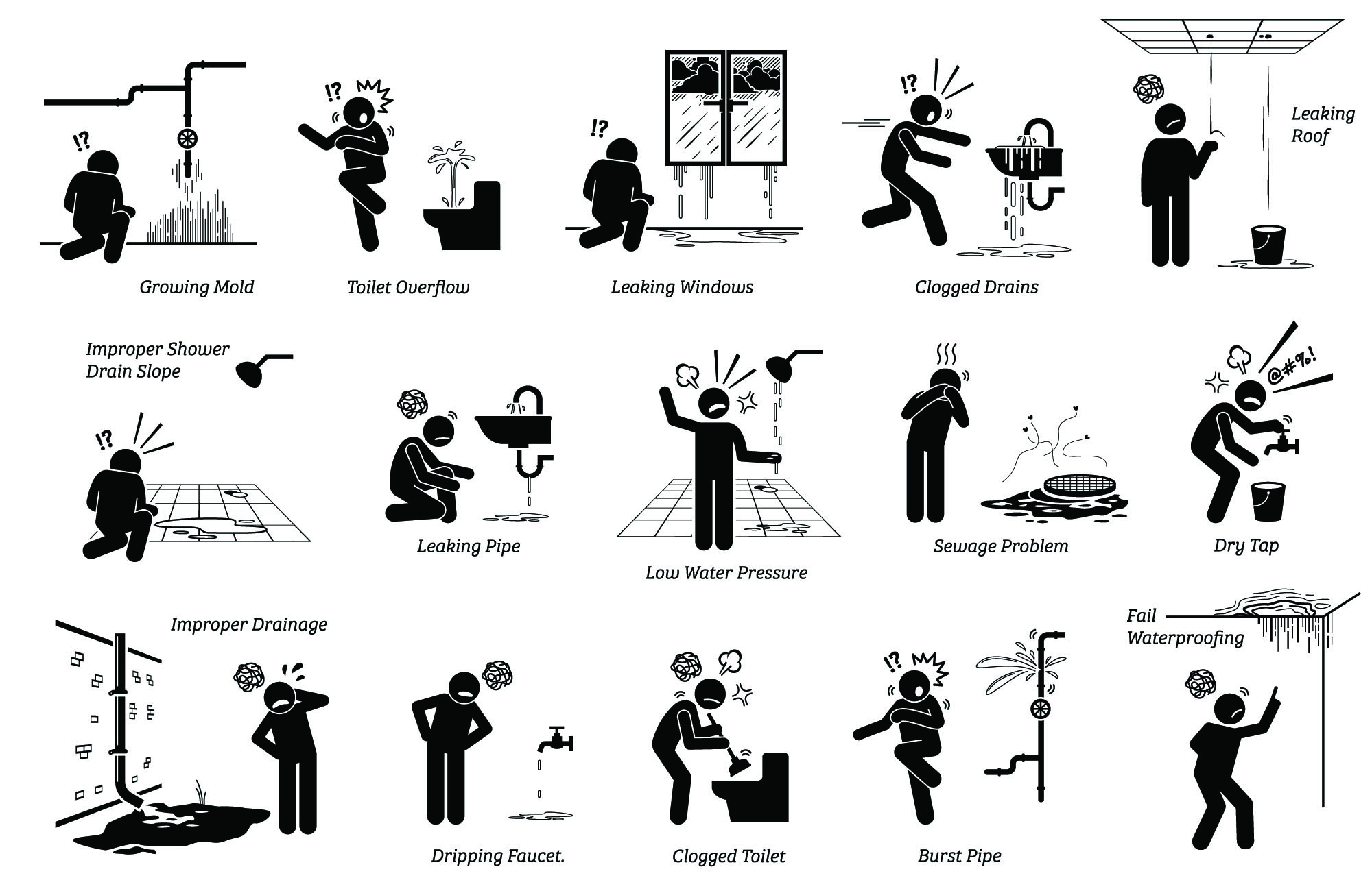 Water leaking issue and plumbing problem at house home building. Vector illustrations of different list type of plumbing issue on pipe, toilet, tap, sink, roof, floor, sewerage, drainage, and more.
